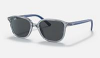 Ray-Ban Junior RJ9093S Junior Leonard 711087 Şeffaf Mavi Güneş Gözlüğü